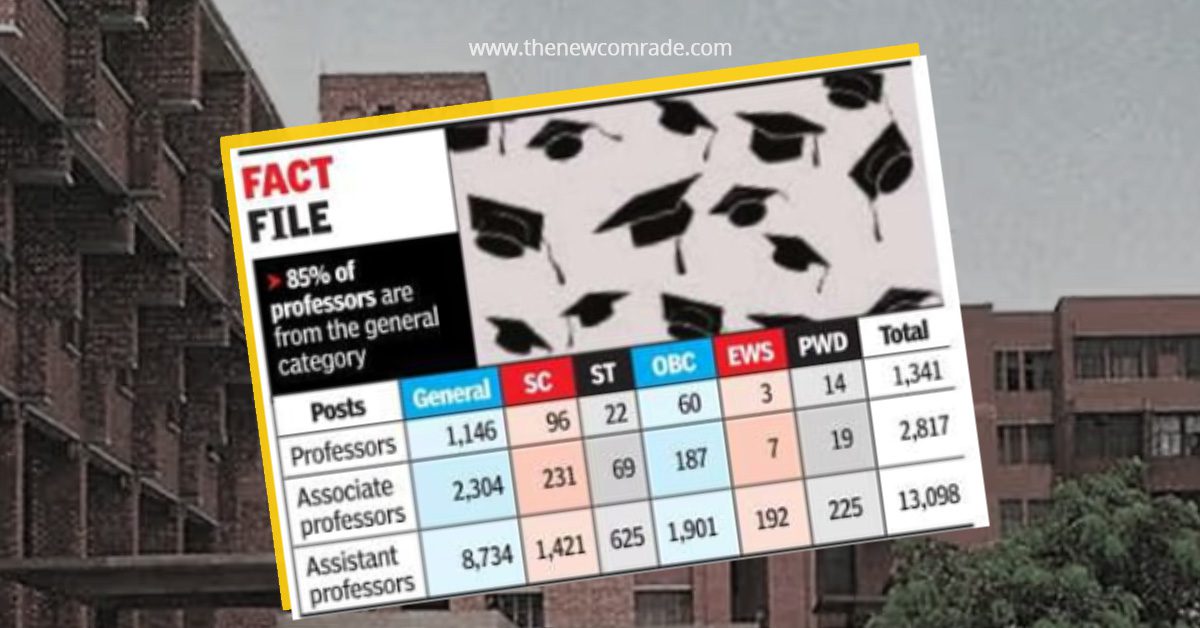 OBC Under-representation at Central Universities – Only 4% Professors and 6% Associate Professors: Reports